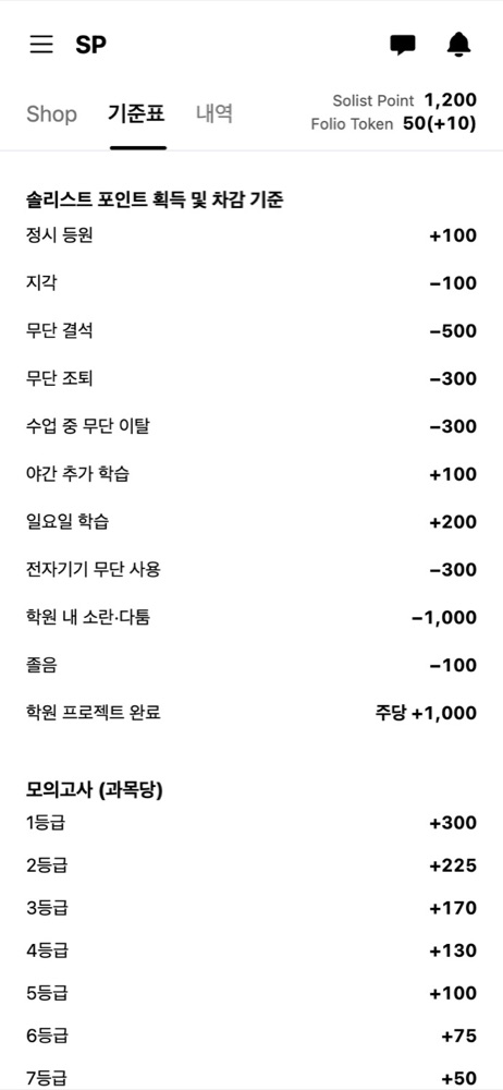 앱 SP 기준표 화면